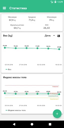 Скриншот 2 — Весовой трекер - Похудеть легк