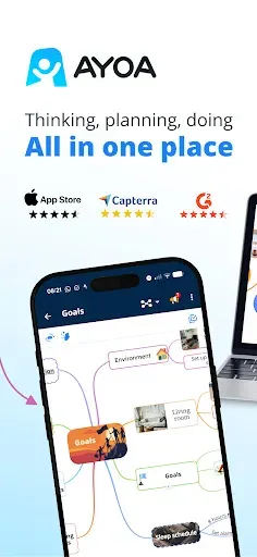 Скриншот 1 — AYOA - Mind Mapping