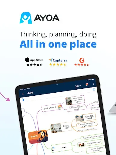 Скриншот 8 — AYOA - Mind Mapping