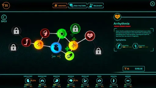 Скриншот 2 — Bio Inc. Redemption : Plague