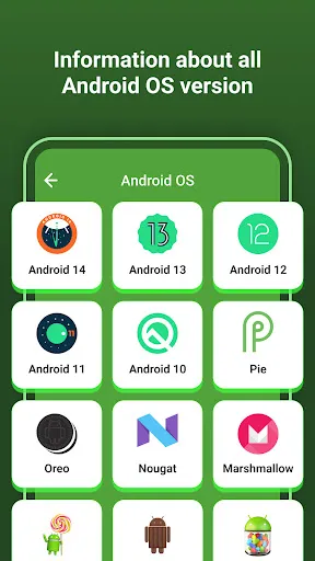 Скриншот 2 — Latest Versions Update Info