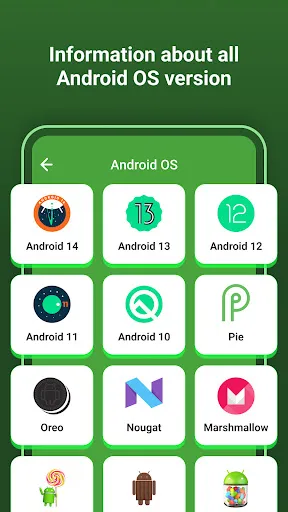 Скриншот 7 — Latest Versions Update Info