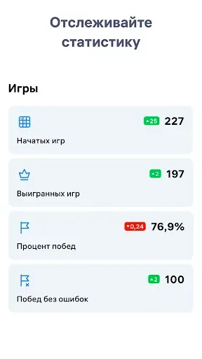 Скриншот 4 — Killer Sudoku от Sudoku.com