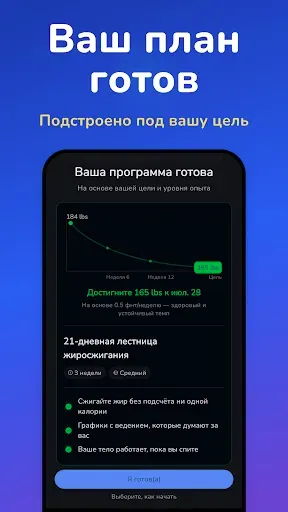 Скриншот 2 — Easy Fast: Интерв. Голодание