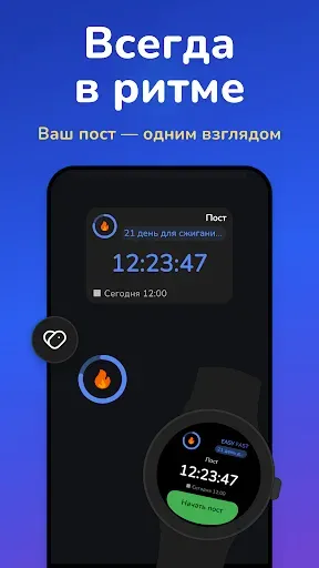 Скриншот 7 — Easy Fast: Интерв. Голодание