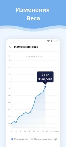Скриншот 4 — Календарь беременности
