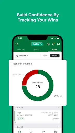Скриншот 3 — Easy Street Options Trading