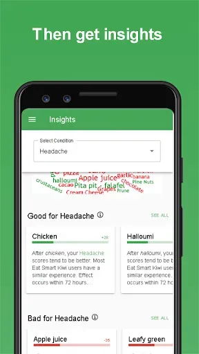 Скриншот 5 — Eat Smart Kiwi: Food Diary