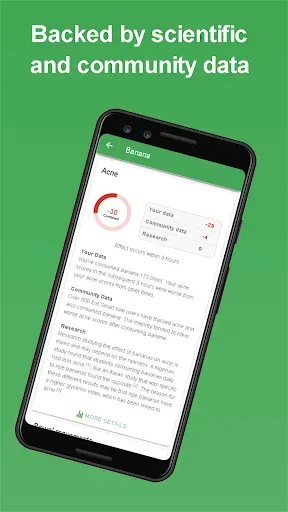 Скриншот 6 — Eat Smart Kiwi: Food Diary