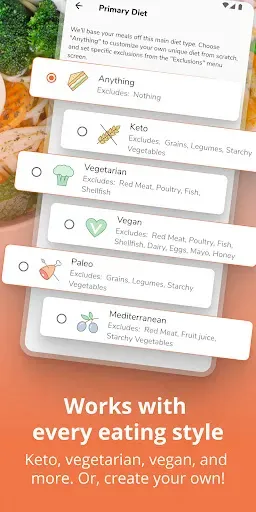 Скриншот 2 — Eat This Much - Meal Planner
