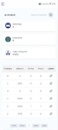Скриншот 2 — E Challan