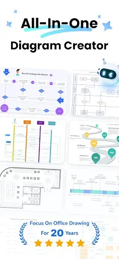 Скриншот 1 — EdrawMax - Diagram Maker
