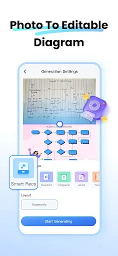 Скриншот 2 — EdrawMax - Diagram Maker