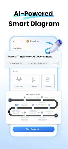 Скриншот 3 — EdrawMax - Diagram Maker