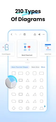 Скриншот 7 — EdrawMax - Diagram Maker
