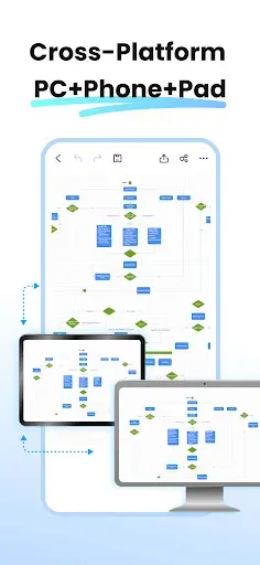 Скриншот 8 — EdrawMax - Diagram Maker