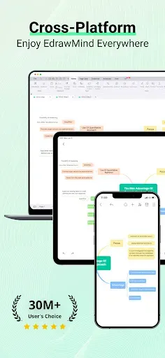 Скриншот 1 — EdrawMind: AI Mind map & Notes