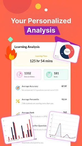 Скриншот 8 — EduRev: Study App & Exam Prep