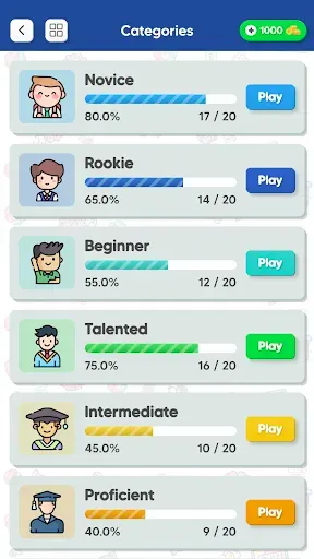 Скриншот 3 — Tech Quiz Master - Quiz Games