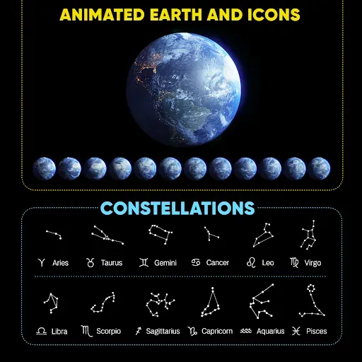 Скриншот 6 — Zodiac Constellation Watch