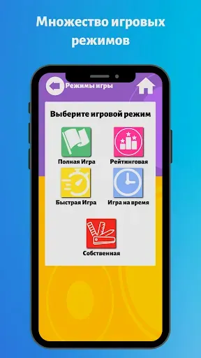 Скриншот 6 — Флаги Мира - страны мира