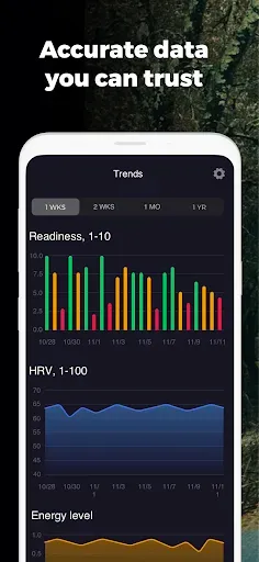 Скриншот 3 — Elite HRV: Wellness & Fitness