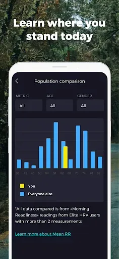 Скриншот 4 — Elite HRV: Wellness & Fitness