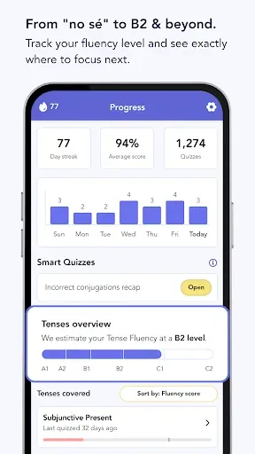 Скриншот 3 — Ella Verbs: Learn Spanish