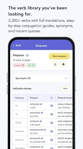 Скриншот 6 — Ella Verbs: Learn Spanish