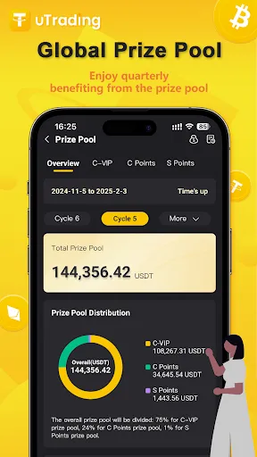 Скриншот 8 — uTrading - Copy Trading Bot