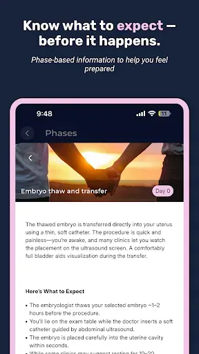 Скриншот 4 — Embraya: IVF Cycle Tracker
