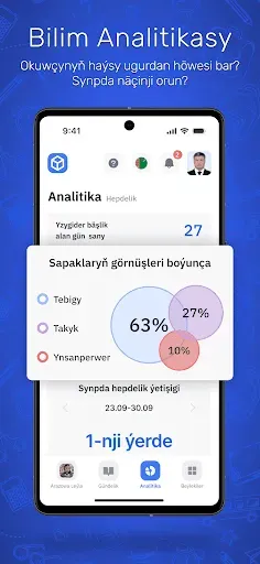 Скриншот 2 — eMekdep