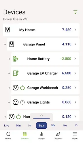 Скриншот 2 — Emporia Energy