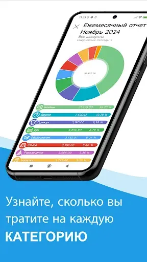Скриншот 2 — Ежедневные Расходы 4