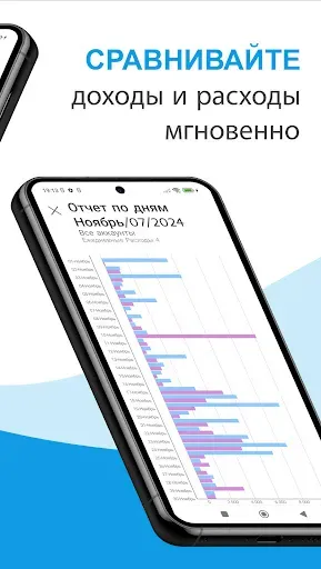 Скриншот 3 — Ежедневные Расходы 4