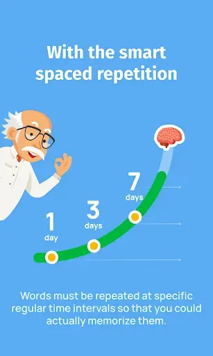Скриншот 3 — Bright Arabic - Learn & Speak