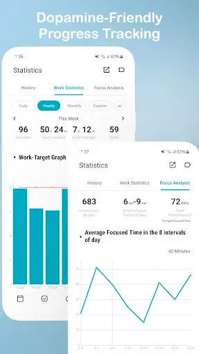 Скриншот 5 — Engross: ADHD Focus Timer