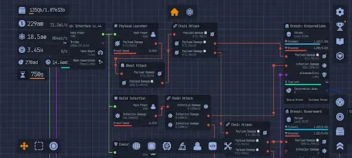Скриншот 4 — Upload Labs - Computer Manager