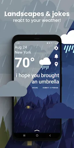 Скриншот 3 — Funny Weather: Rude Forecast