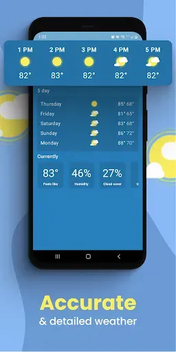 Скриншот 4 — Funny Weather: Rude Forecast