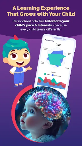 Скриншот 5 — Lamsa - Kids Learning App