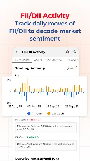 Скриншот 2 — ET Markets: Stock Tools & News