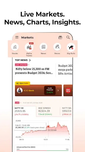 Скриншот 2 — Economic Times : Business News