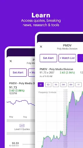 Скриншот 5 — E*TRADE: Invest. Trade. Save.