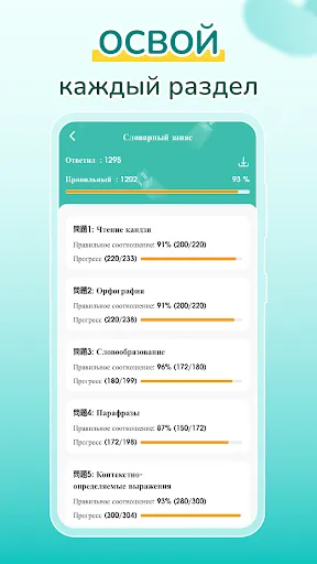 Скриншот 5 — Migii JLPT: Тесты JLPT N5-N1
