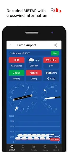 Скриншот 1 — Metar-Taf - Visual decoder
