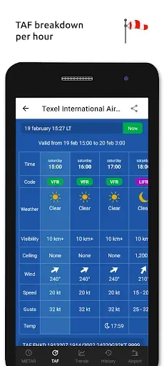 Скриншот 4 — Metar-Taf - Visual decoder