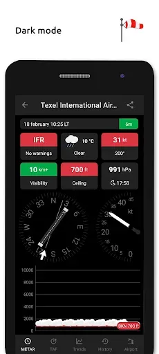 Скриншот 7 — Metar-Taf - Visual decoder