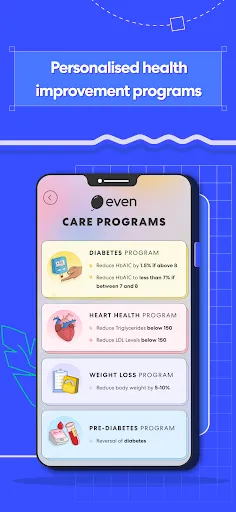 Скриншот 7 — Even Healthcare