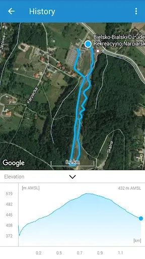 Скриншот 4 — Ski Tracker Oтслеживание лыжи